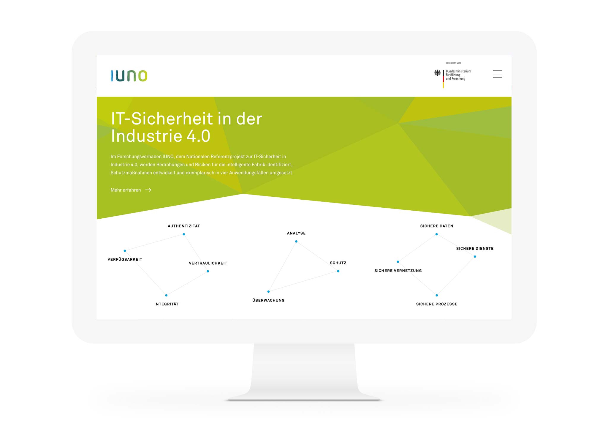 iuno-projekt.de Website