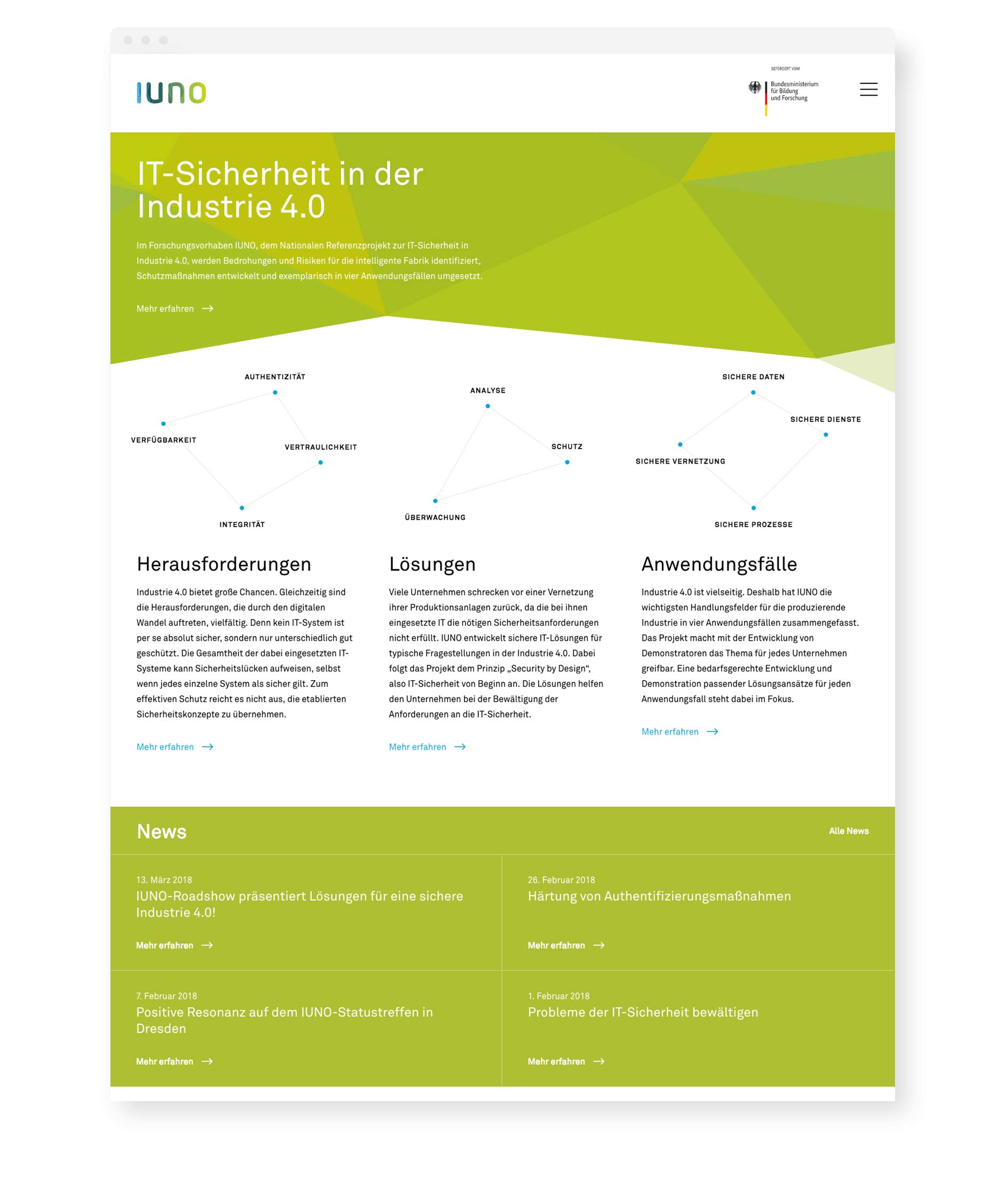 iuno-projekt.de Website